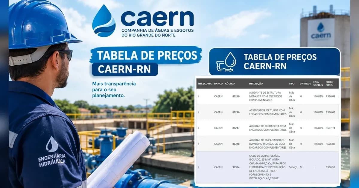 Tabela de preços CAERN-RN
