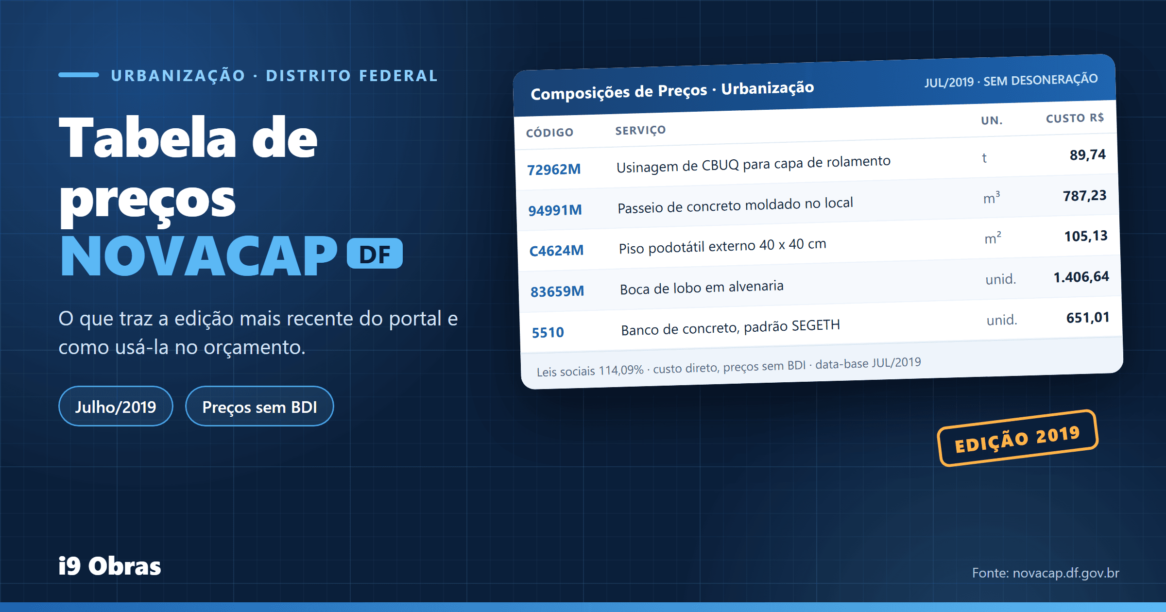Tabela de preços NOVACAP (DF)