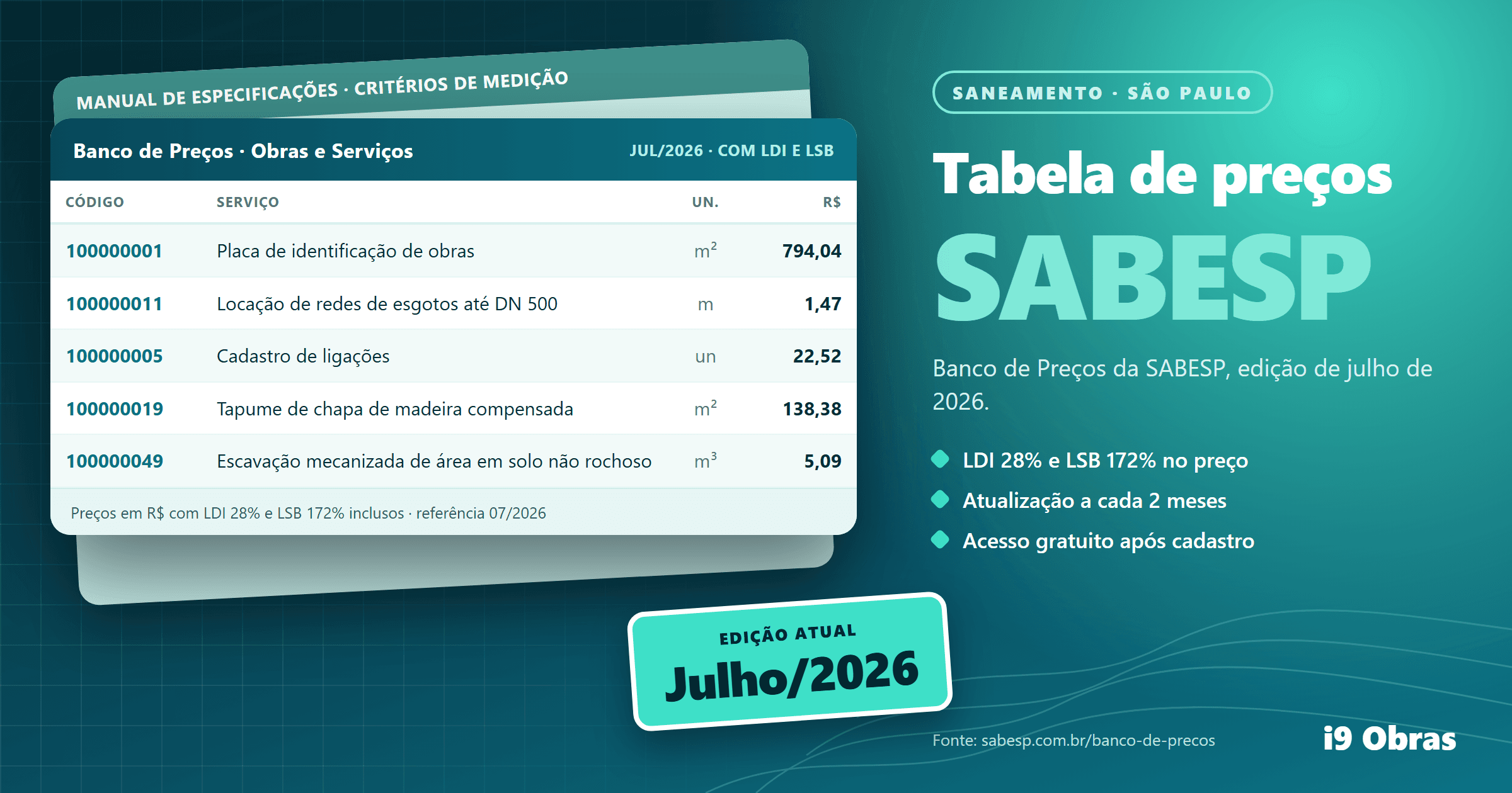 Tabela de preços SABESP (SP)