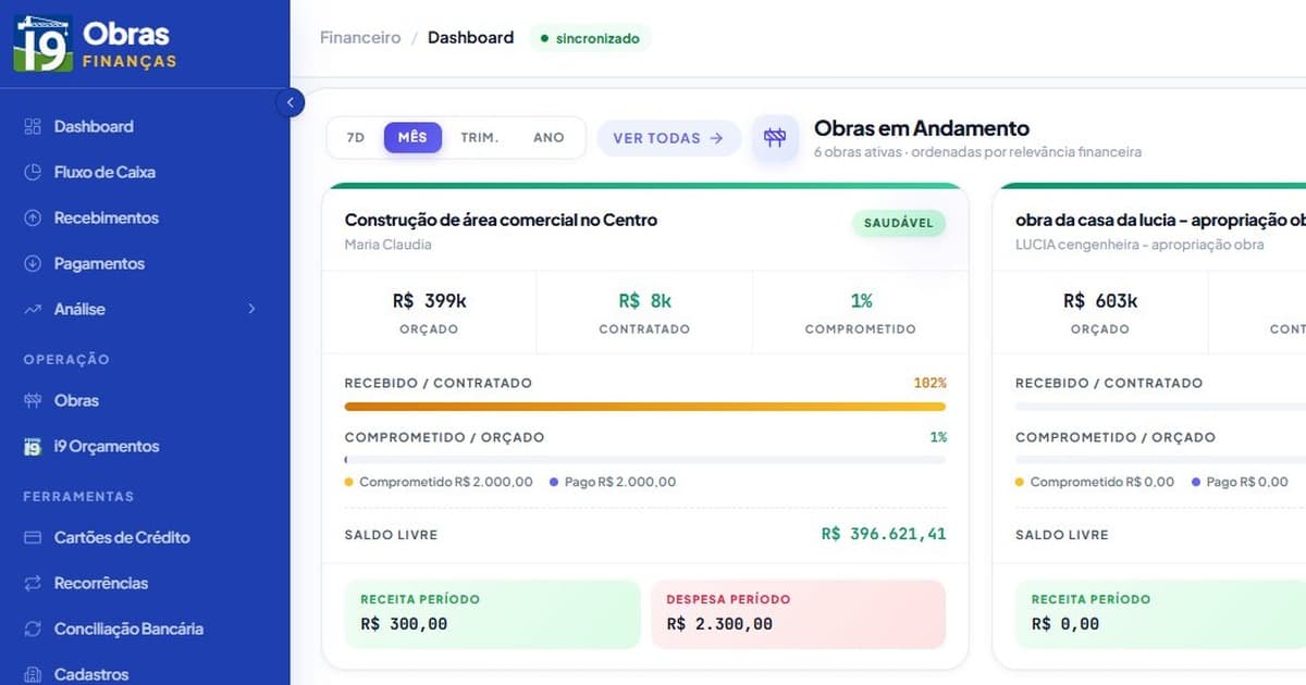 Postagem numero 2