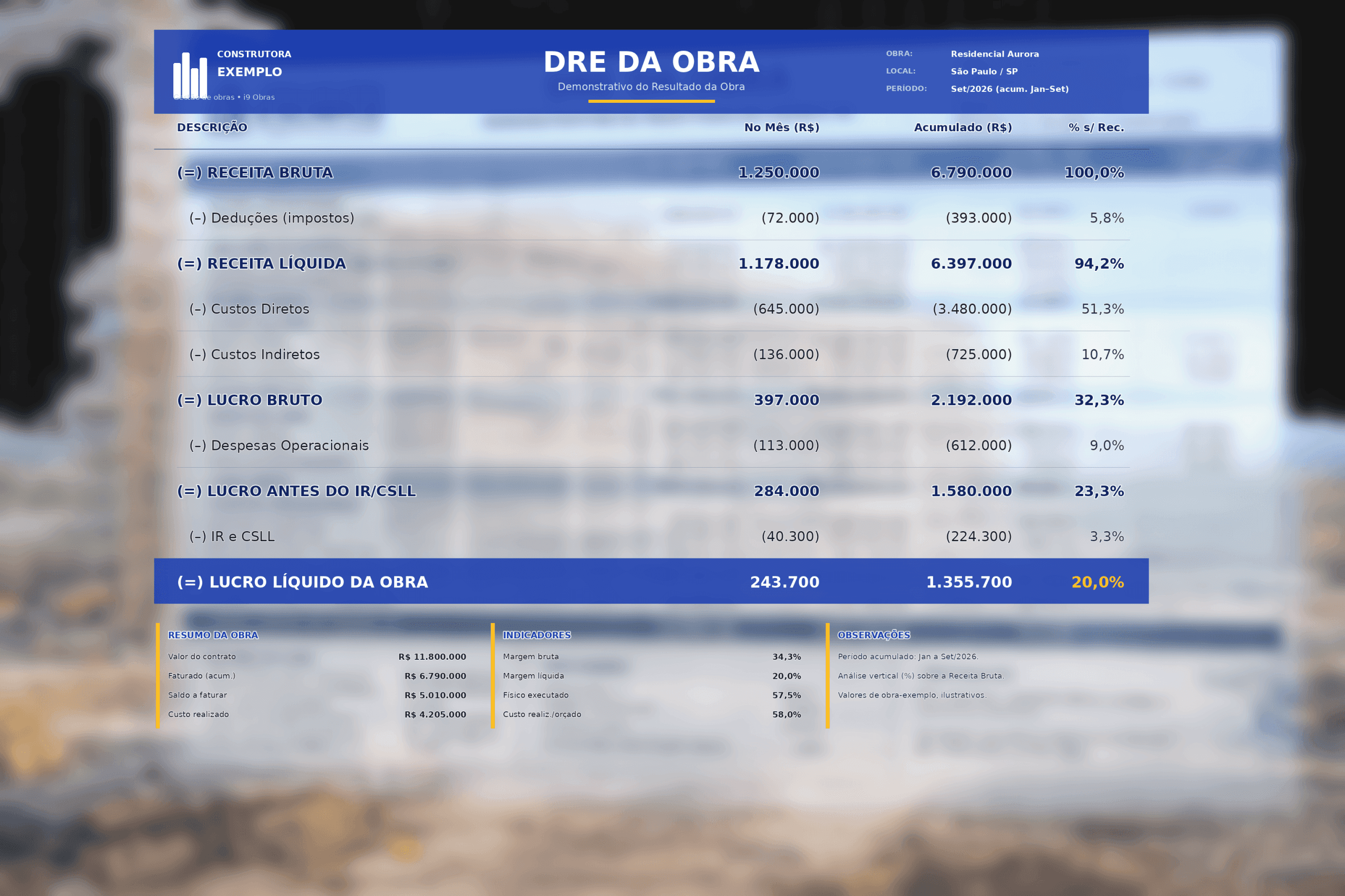 DRE de obra, o que é e como montar