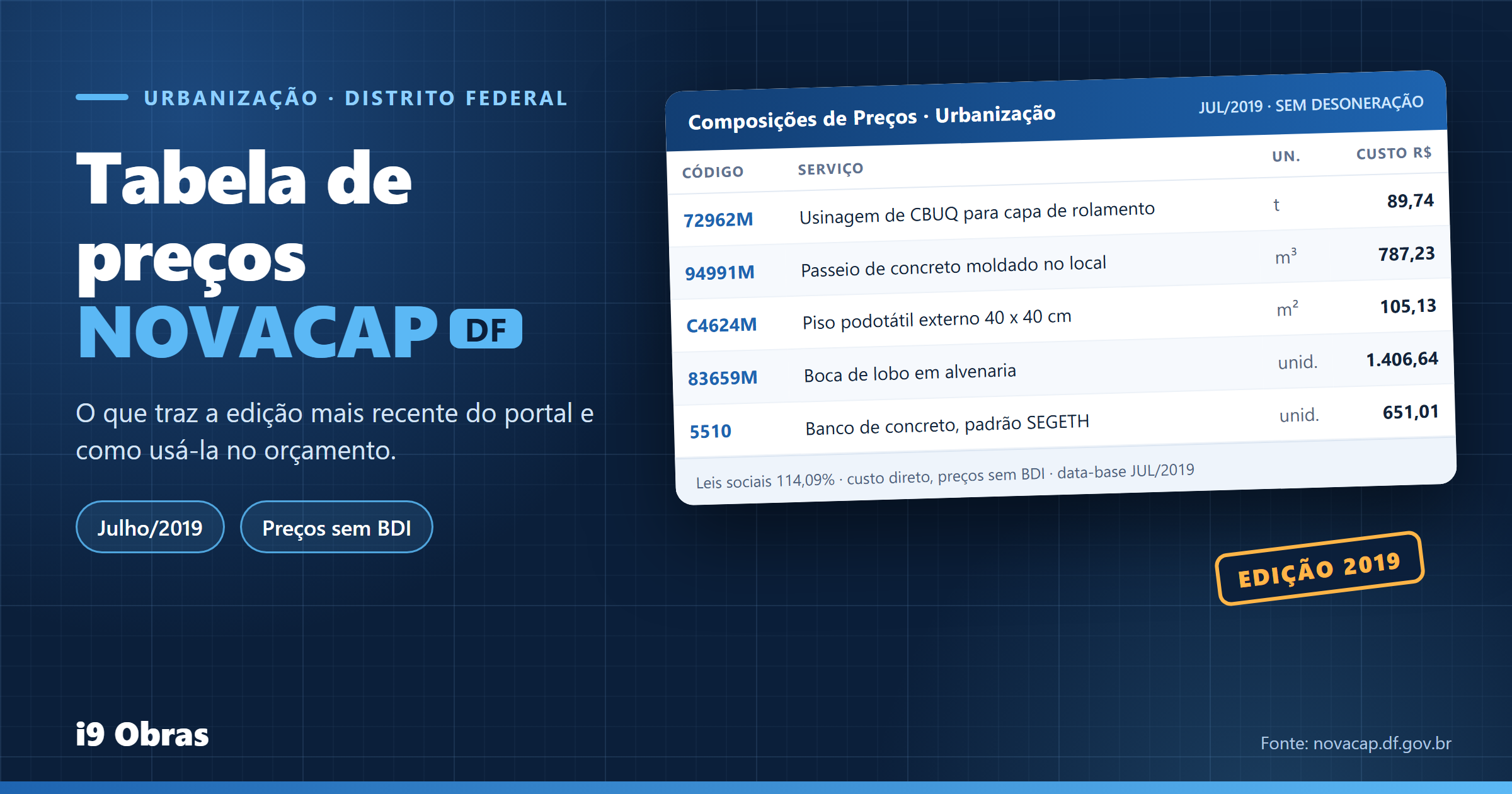 Capa do guia da tabela de preços da NOVACAP, composições de urbanização do Distrito Federal, edição de julho de 2019