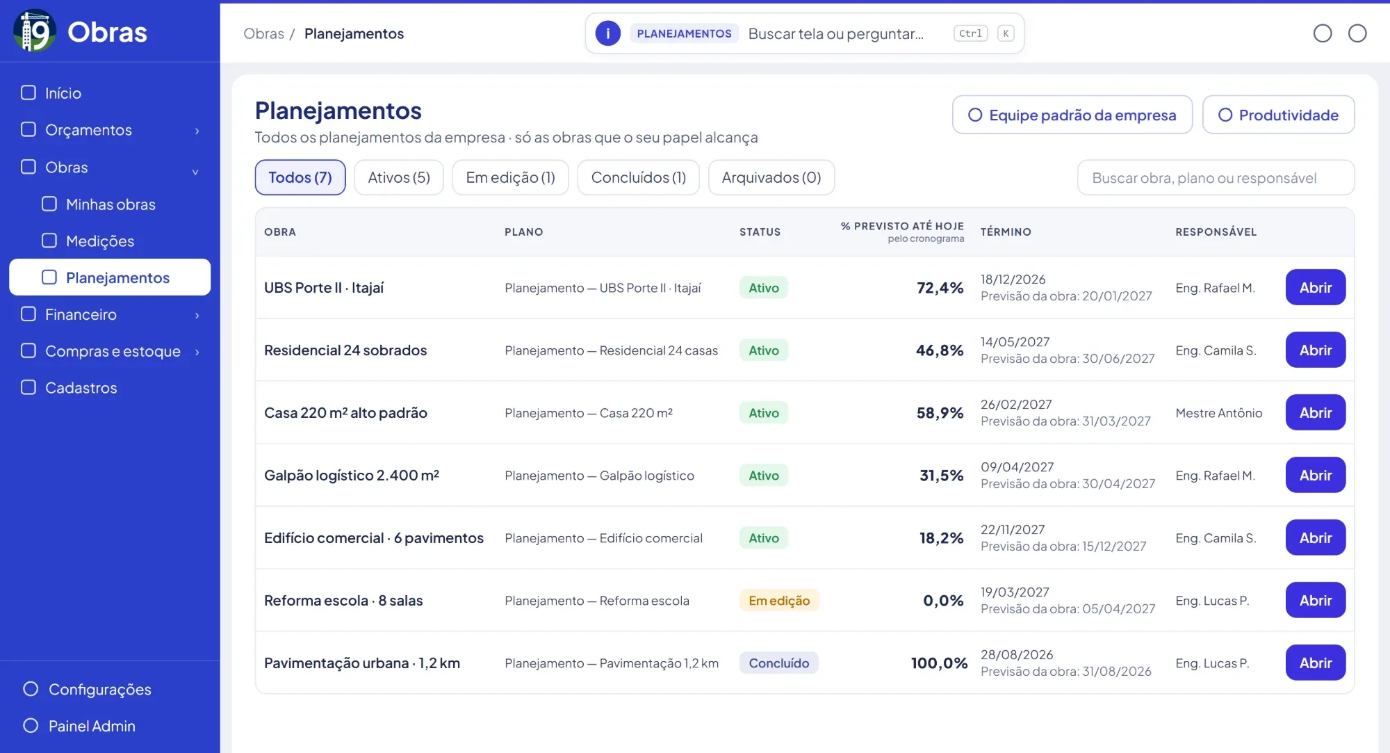 Tela Planejamentos do i9 Obras com a lista dos planos da empresa, o status, o percentual previsto até hoje e o término de cada obra